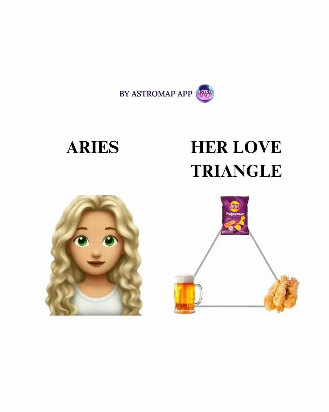 ARIES
HER LOVE TRIANGLE