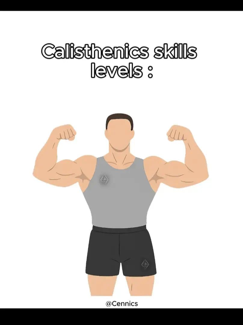 Calisthenics skills
levels :
@Cennics
