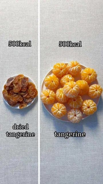 Calpal helps you make smarter choices.