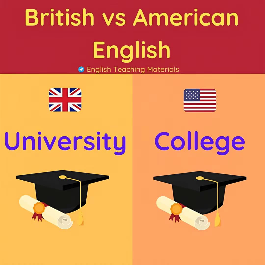 British vs American English
English Teaching Materials
University
College