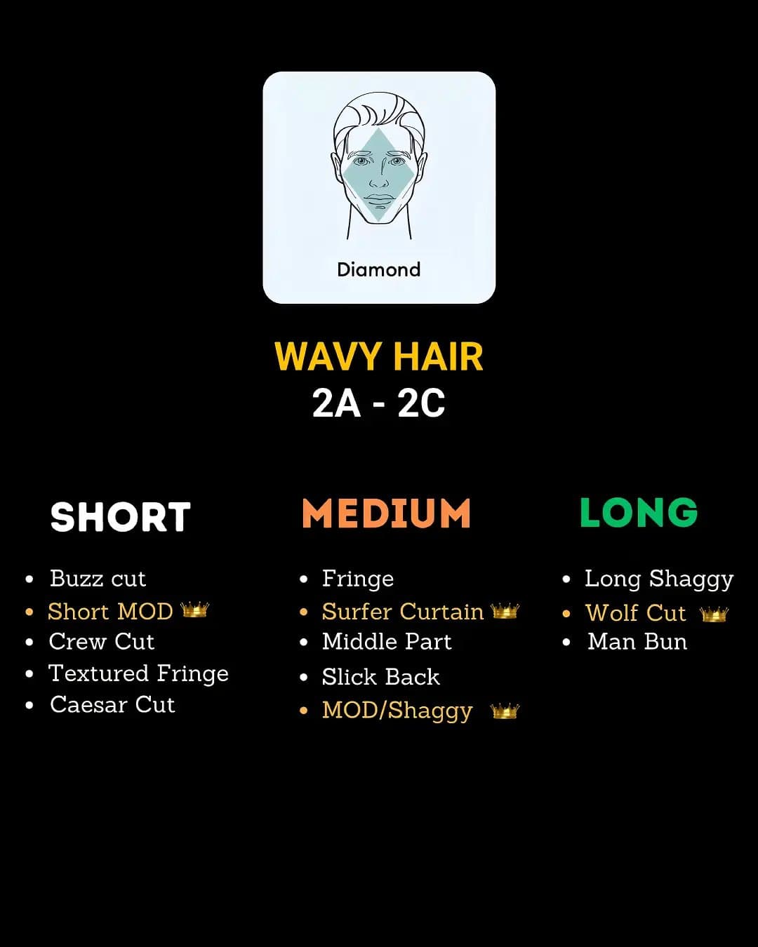 DIAMOND
WAVY HAIR
2A - 2C
SHORT
Buzz cut
Short MOD
Crew Cut
Textured Fringe
Ca…