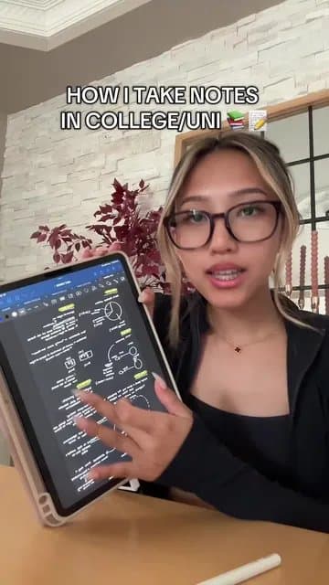 No more frantically trying to take notes while listening to your professor