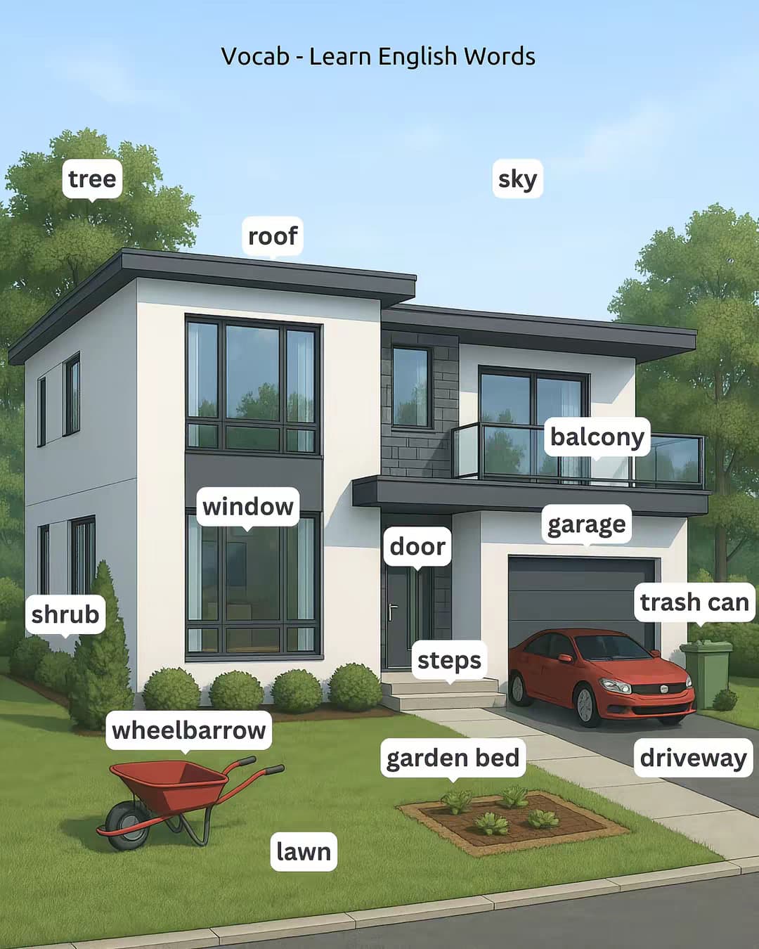 Vocab - Learn English Words
tree
roof
window
shrub
wheelbarrow
sky
balcony
garagβ¦