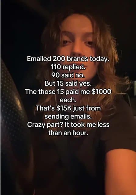 Emailed 200 brands today.
110 replied.
90 said no.
But 15 said yes.
The those 15β¦