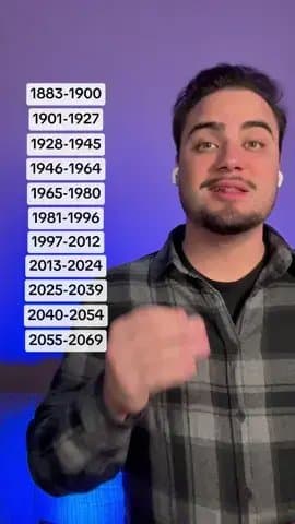 1883-1900 Lost Gen
1901-1927 Greatest Gen
1928-1945 Silent Gen
1946-1964 Boomersβ¦